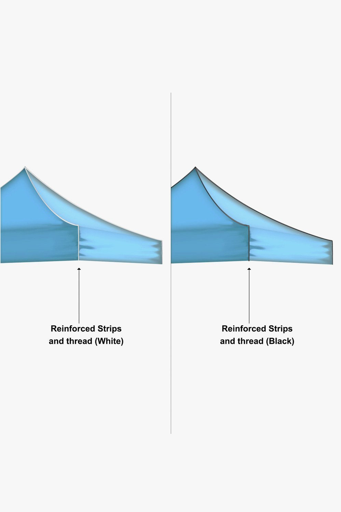 Diagram of the reinforced seam strips on the 10x15 canopy tent, shown in white and black
